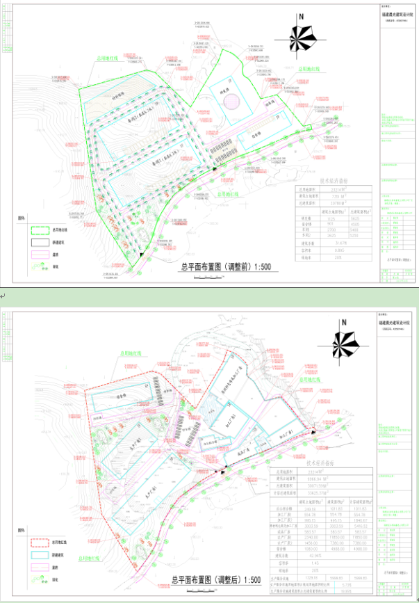 永春县住房和城乡规划建设局规划许可批前公示